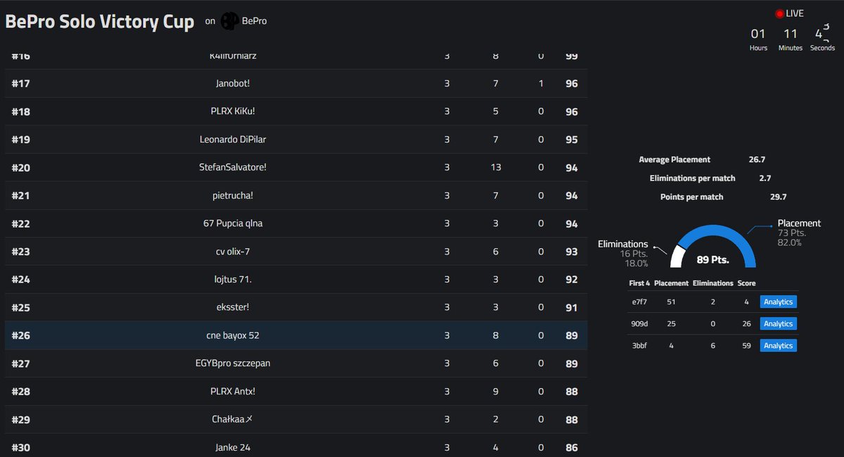 Bayoxfnr tweet media