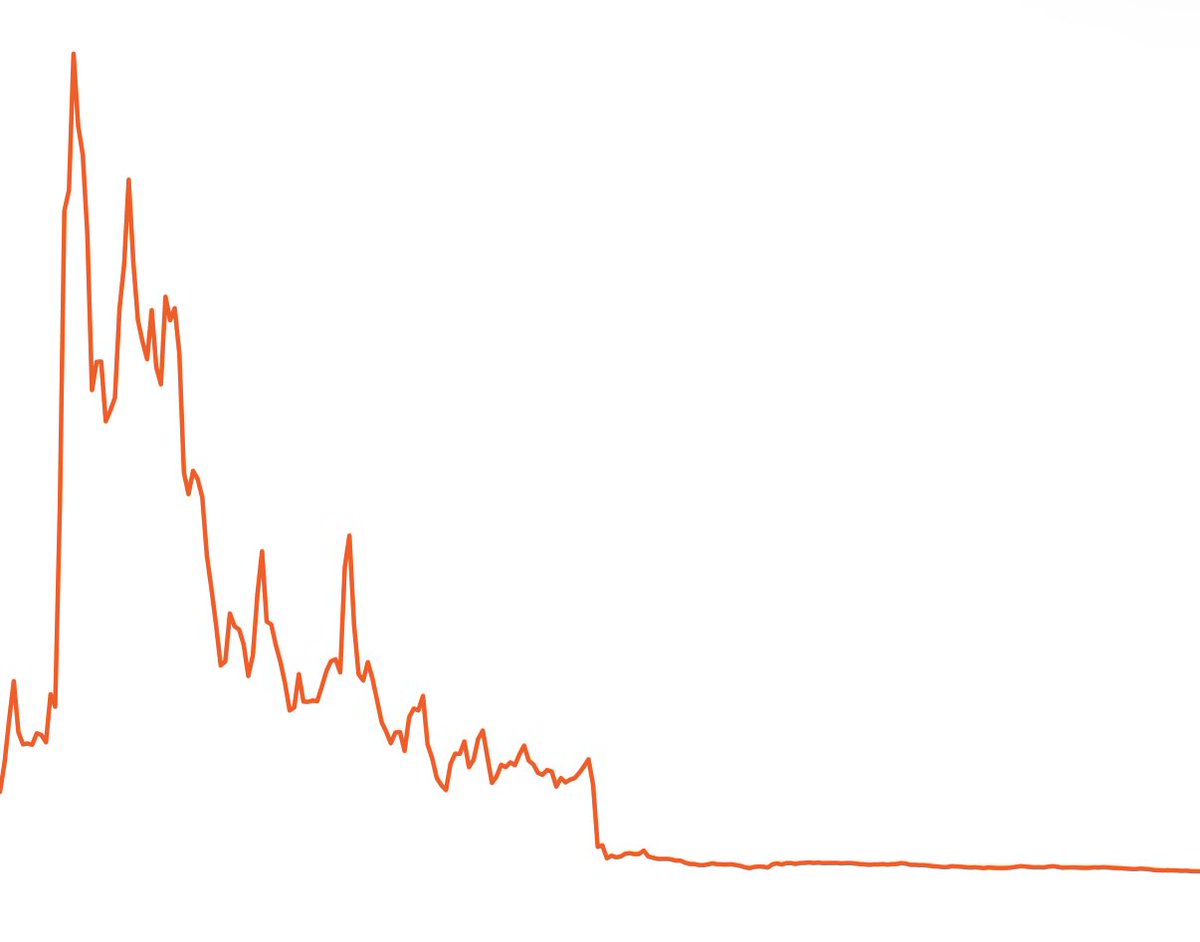 GameshireStopaway tweet media
