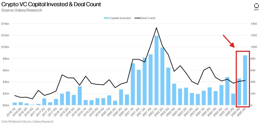 The Kobeissi Letter tweet media