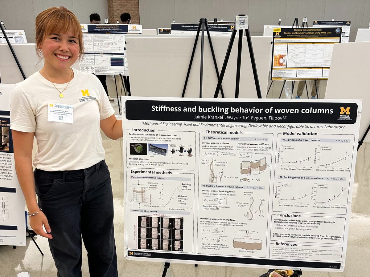 University of Michigan Mechanical Engineering tweet media