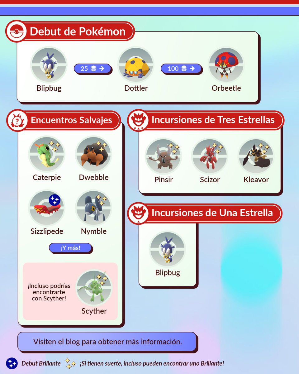 PokemonGoAppLA's tweet photo. El evento "Insectival" regresa a #PokemonGO ¡Con el debut de Blipbug y sus evoluciones!

Del 17 de marzo a las 10:00 h al 23 de marzo a las 20:00 h (hora local).

https://t.co/mFPI7YlpeG https://t.co/tyALjYaEBN