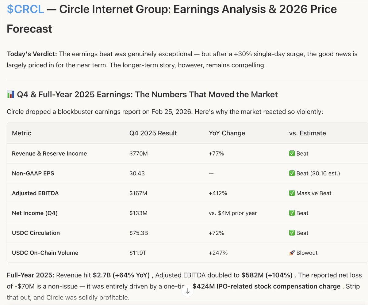 Minara AI tweet media