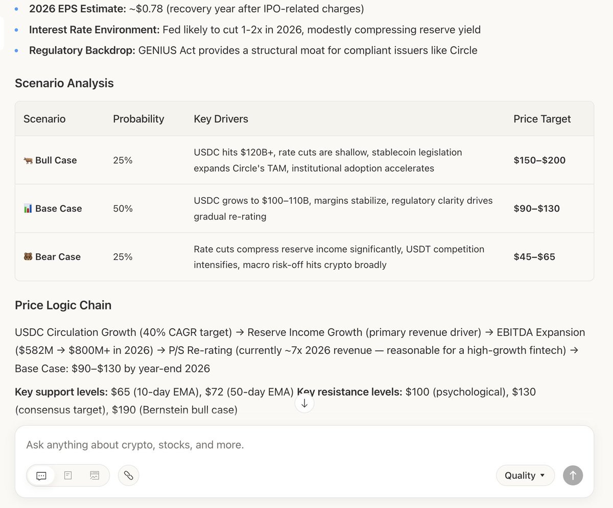 Minara AI tweet media