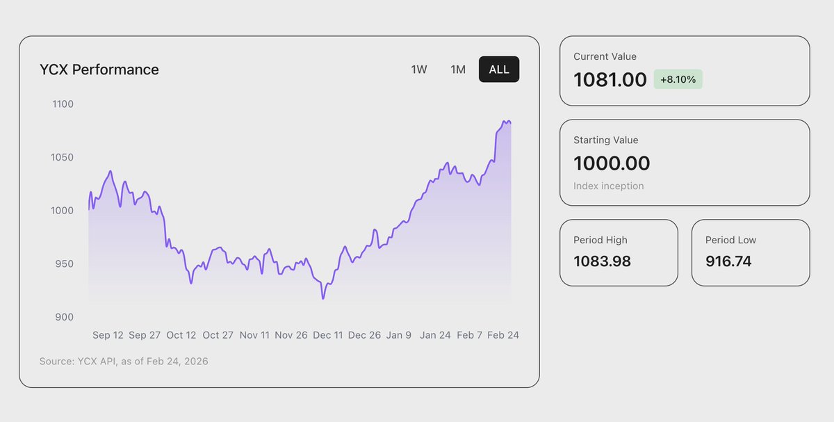 Bittensor France 🇫🇷 tweet media
