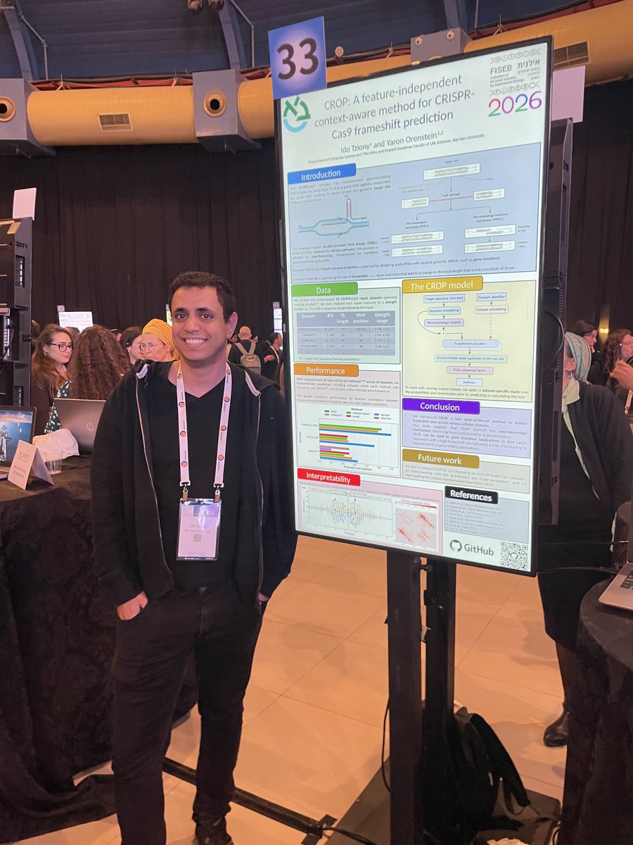 OrensteinYaron's tweet photo. Very proud of my students who presented their research at Ilanit conference in Eilat covering the various topics in our lab: from protein-DNA binding, through RNA-seq coverage and CRISPR repair-outcomes, all the way to protein-variant design. #ilanit2026 #ilanit @fiseb #fiseb2026 https://t.co/vZa7NuJqqf
