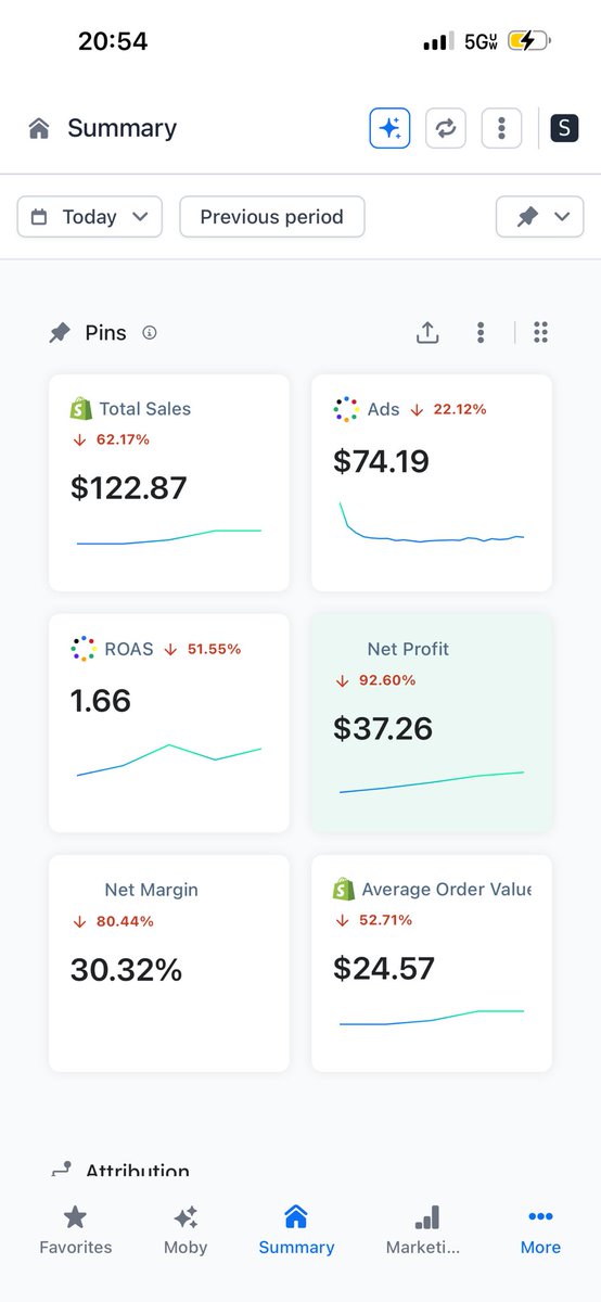 Tarik Djoteng 🇨🇲🇺🇸 tweet media