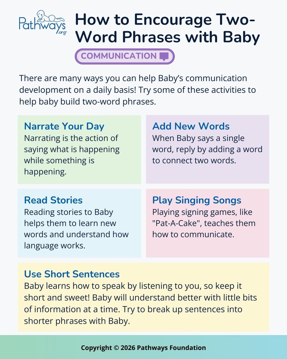 Pathways tweet media