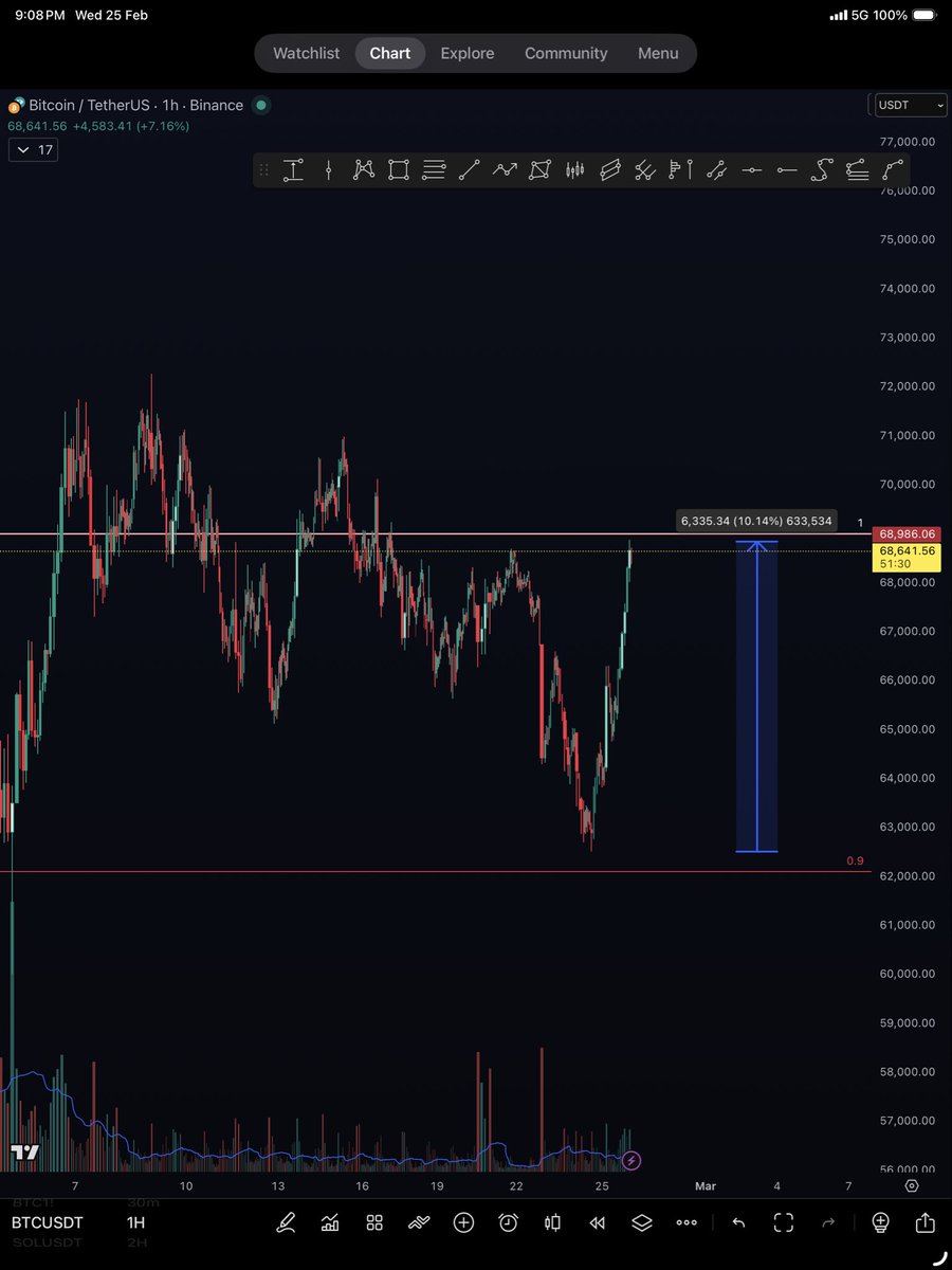 الخوارزمي tweet media