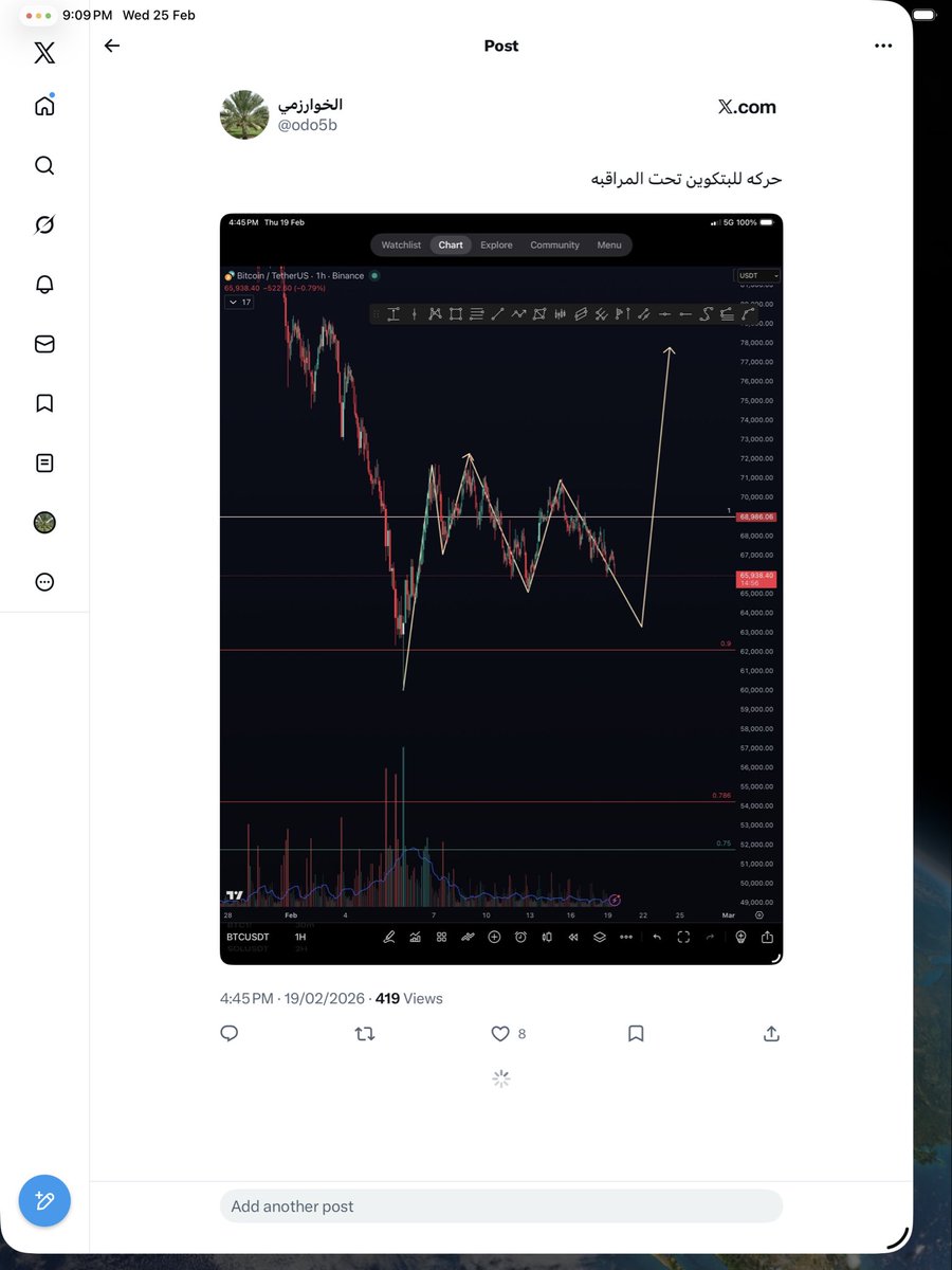 الخوارزمي tweet media