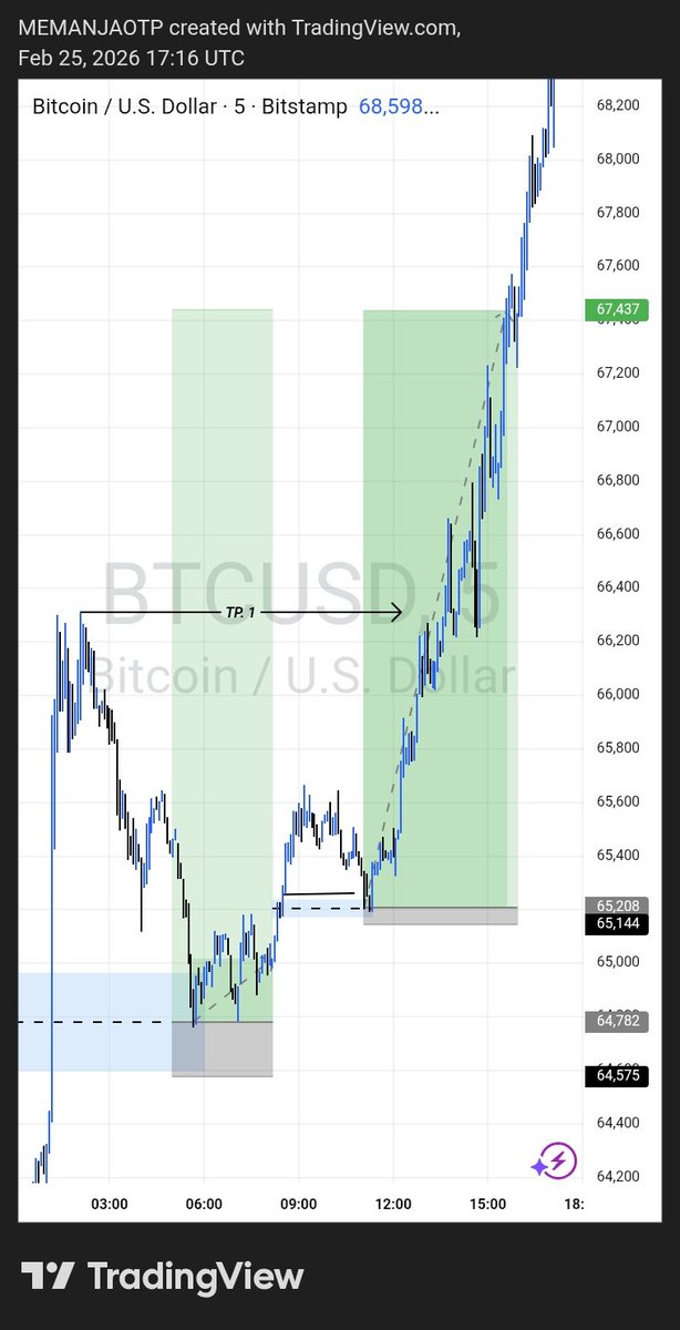 🏝𝑴𝑬 𝑴𝑨𝑵𝑱𝑨 Ŏ̈T̆̈P̆̈🏝 tweet media