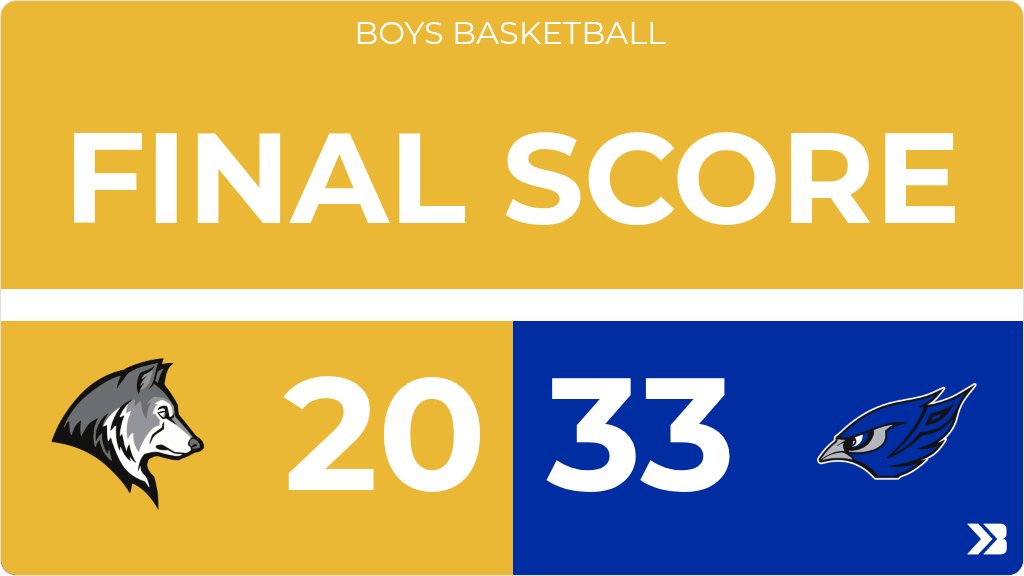 Husky Hoops tweet media