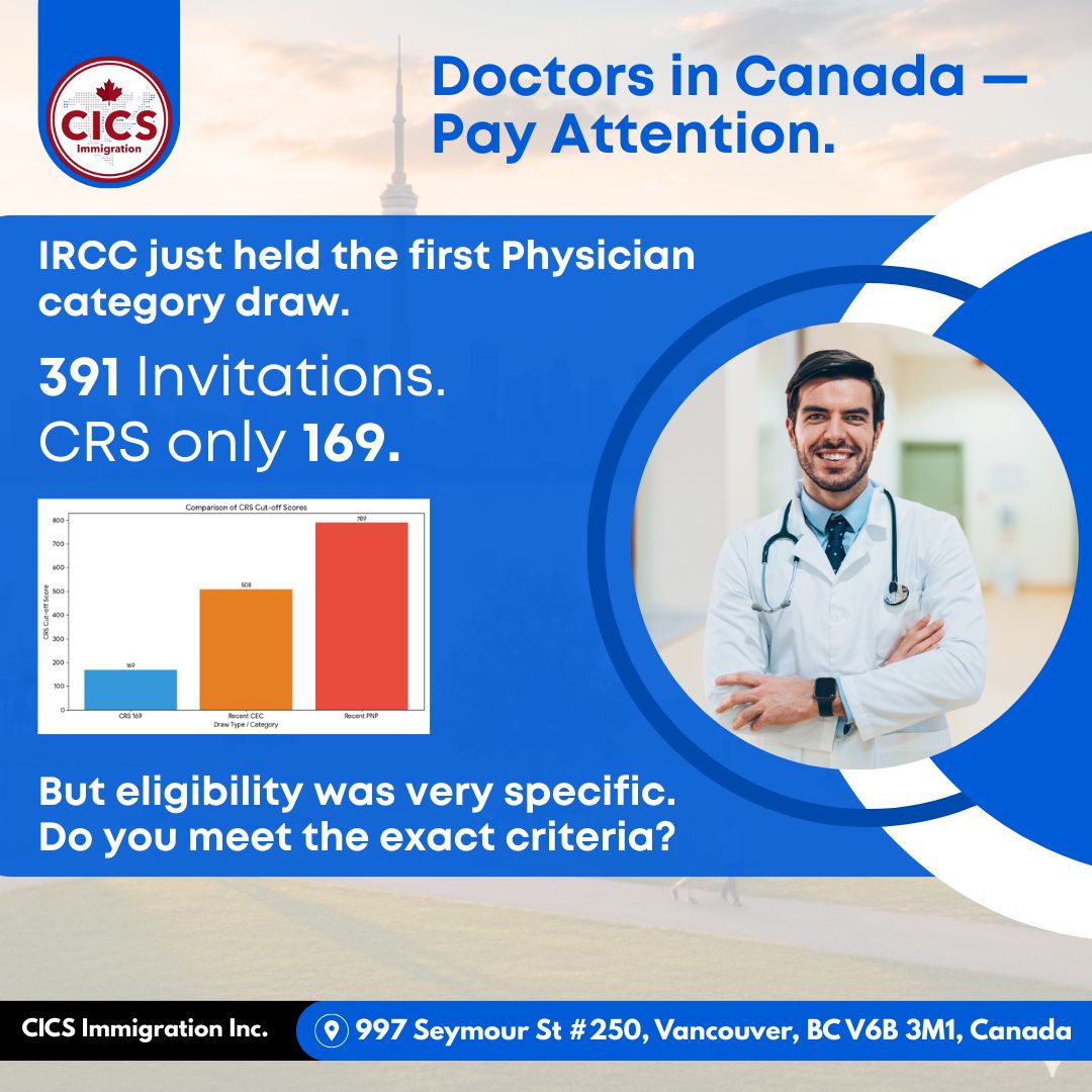 If you are:
• A General Practitioner or Family Physician
• A Specialist in Surgery
• A Specialist in Clinical or Laboratory Medicine
• Currently working in Canada

Your Express Entry strategy may need review under the new 2026 framework.

Don’t assume — verify.