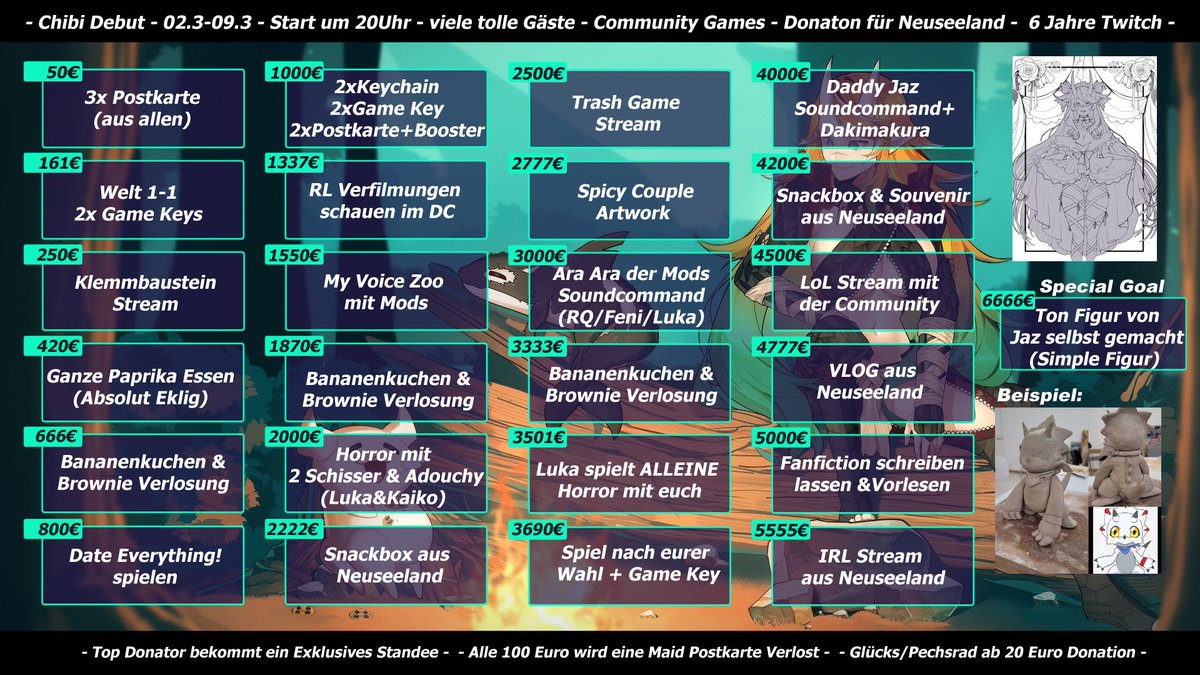 CharmingM0nster's tweet photo. ✨Chibi Debut - 6 Jahre Twitch Jubiläum ✨

02.03.2026

Special Woche mit guter Unterhaltung 💪(°Д°💪)

Donaton ohne Zeit, mit tollen Goals, das Geld wird gesammelt damit Luka &amp; ich nach Neuseeland zu meiner Familie reisen können (≧ω≦)

Freu mich auf die Woche mit euch ❤️ https://t.co/etPYpmBeN3