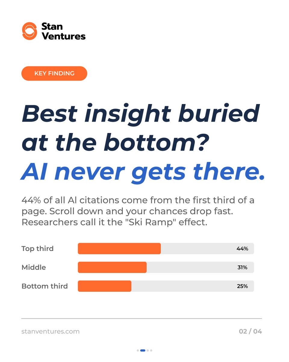 Stan Ventures tweet media