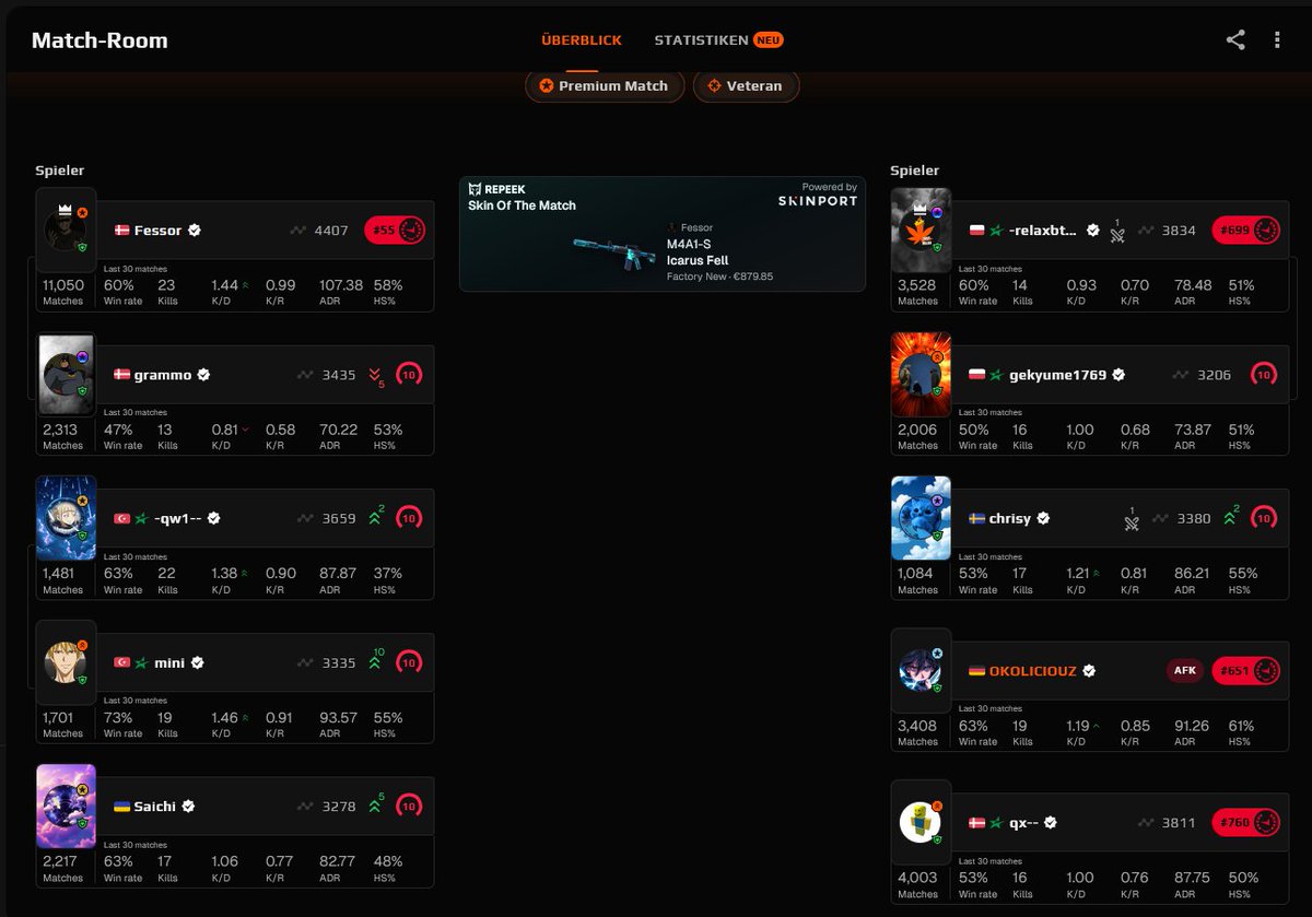 OKOLICIOUZ tweet media