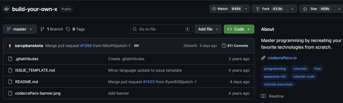 “Build Your Own X” is the most starred repo on GitHub. 469,000+ stars ...