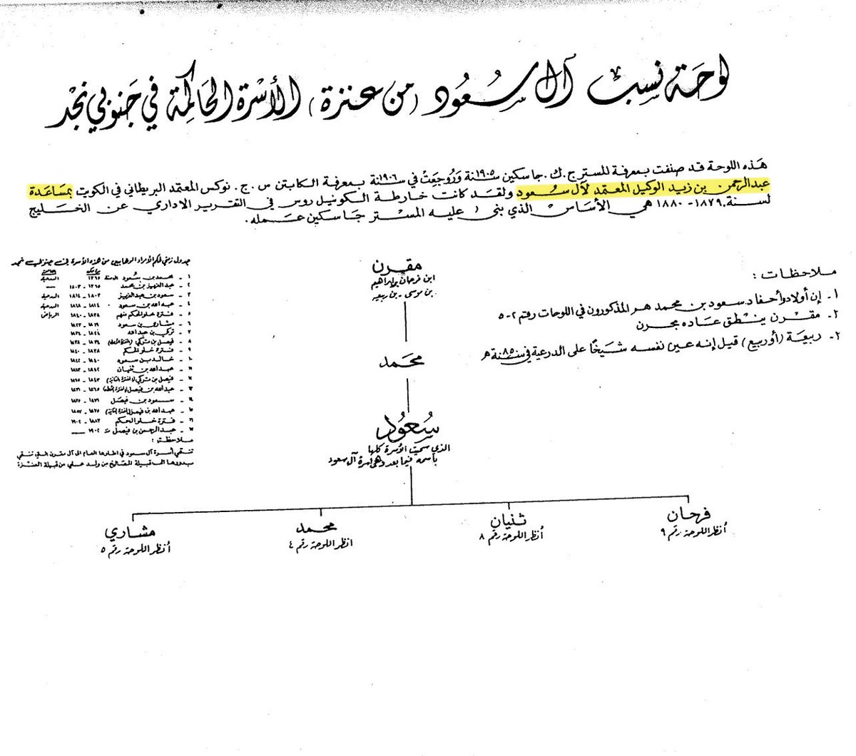 Manuscripts tweet media
