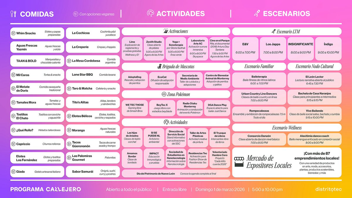 distritotec tweet media