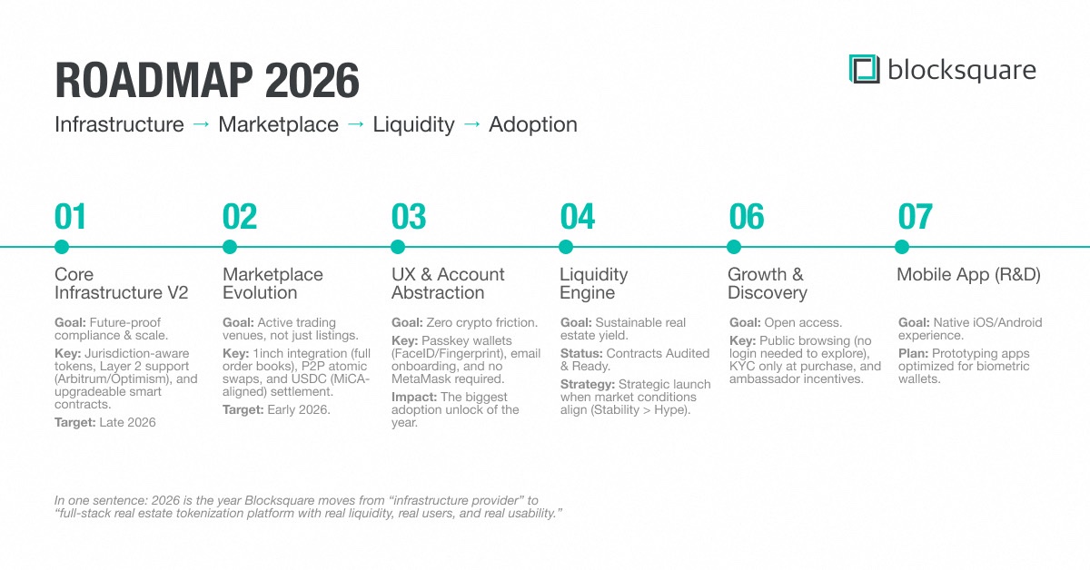 Oceanpoint tweet media