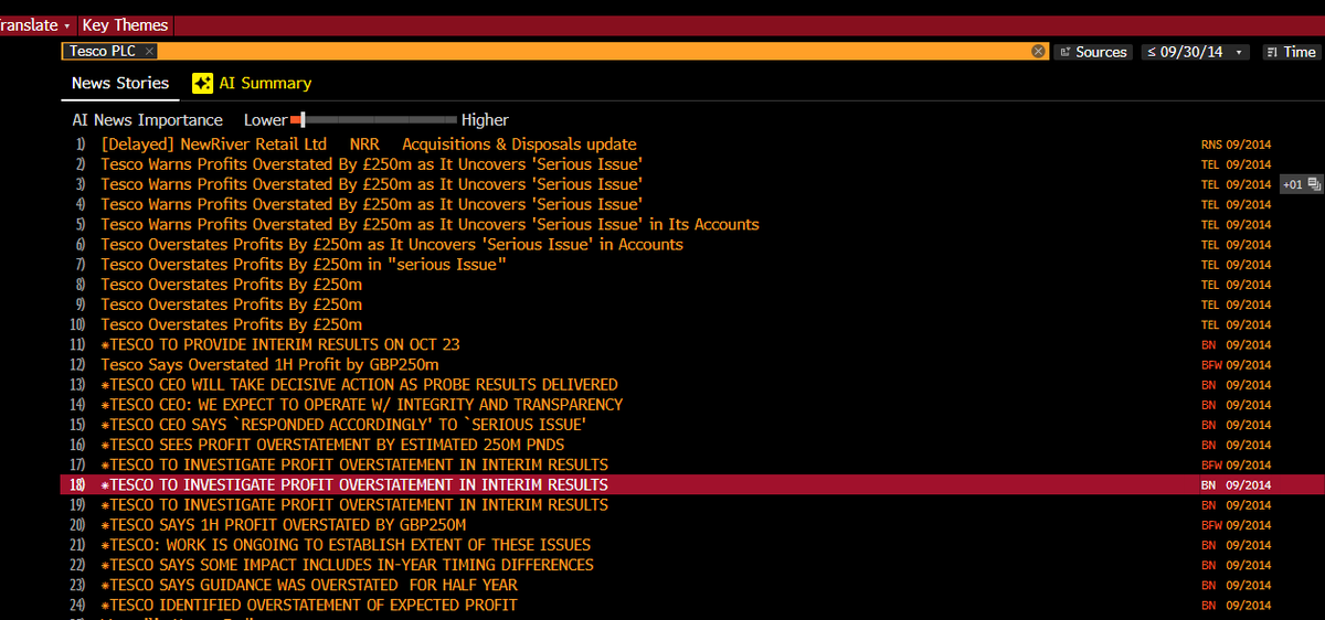 Hawkeye_74's tweet image. The fall at #DGE is reminiscent of Sir Dave's initial month at #TSCO when he identified a profit issue &amp;amp; laid  out the challenge ahead.  
Today, he's pretty much said #DGE makes no effort with its customers &amp;amp; its systems/processes are crap.  Divi cut gives him flexibility too.