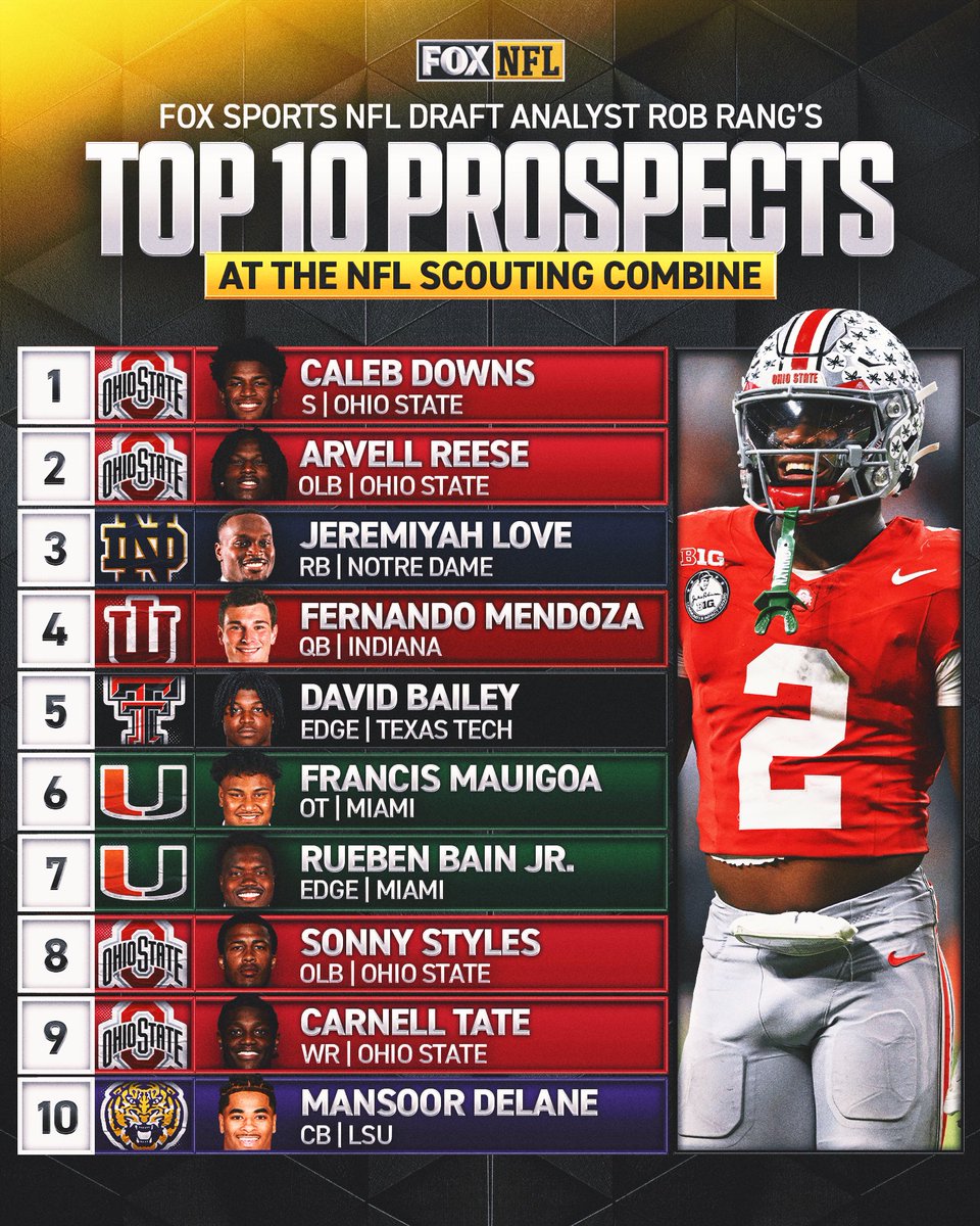 FOX Sports: NFL tweet media