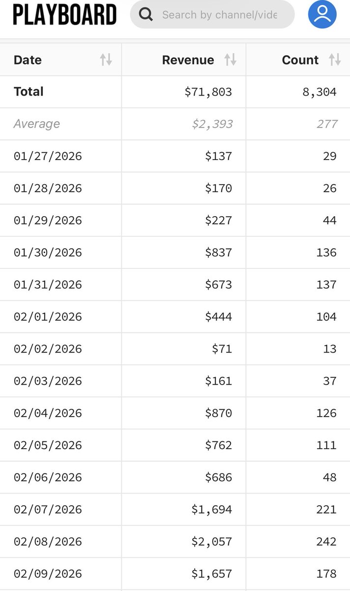 Rufus Woofwright 🫶 tweet media