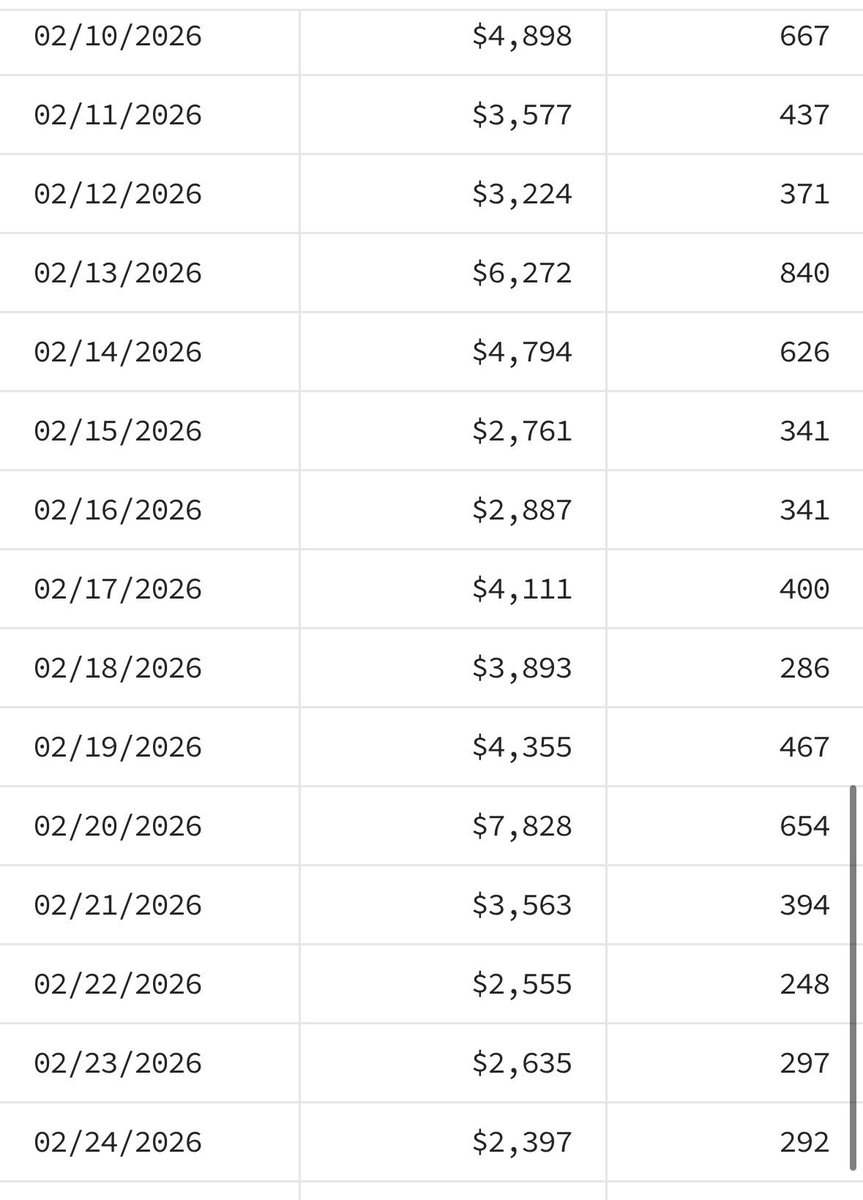 Rufus Woofwright 🫶 tweet media