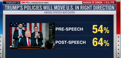 Karoline Leavitt (@presssec) on Twitter photo 