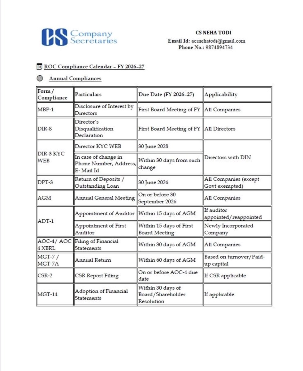 TaxationUpdates's tweet photo. 🚨 FY 2026–27: Compliance = Competitive Advantage

New financial year. New accountability.

Your Compliance Calendar must cover:
✅ Annual Compliances
✅ Half-Yearly Compliances
✅ Quarterly Compliances
✅ Event-Based Compliances

Why it matters:
• Avoid penalties
• Strengthen governance
• Build investor confidence
• Demonstrate regulatory discipline

Compliance isn’t paperwork.
It’s a signal of leadership quality.

📅 Plan early
📊 Track smartly
⚙️ Execute on time

Structured compliance today = Stronger credibility tomorrow.

|| Learn and Lead || Comply and Succeed ||

Content Credit to CS Neha Todi 

#ComplianceCalendar #CorporateCompliance #ROC #CompaniesAct2013 #Governance #MCA