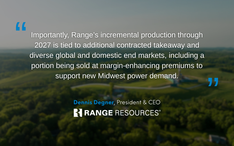 Range Resources tweet media