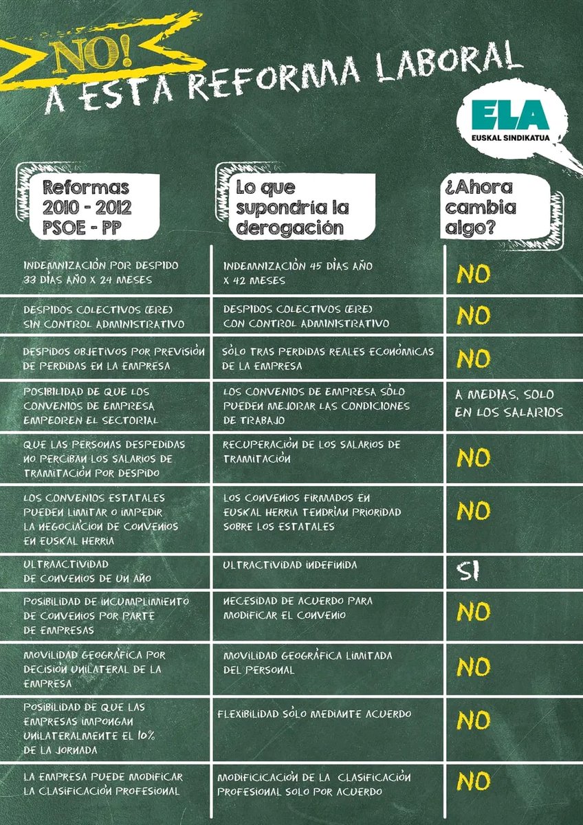 Néstor Salvador ۞ tweet media