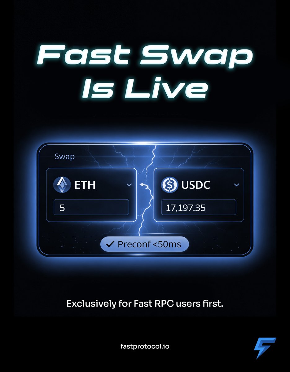 Fast Protocol tweet media