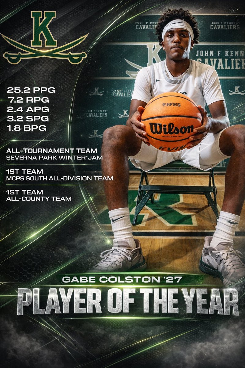 MoCo Hoops tweet media