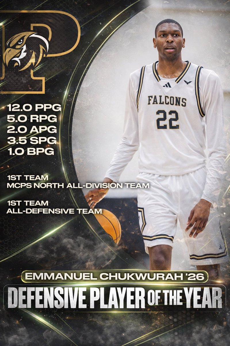 MoCo Hoops tweet media