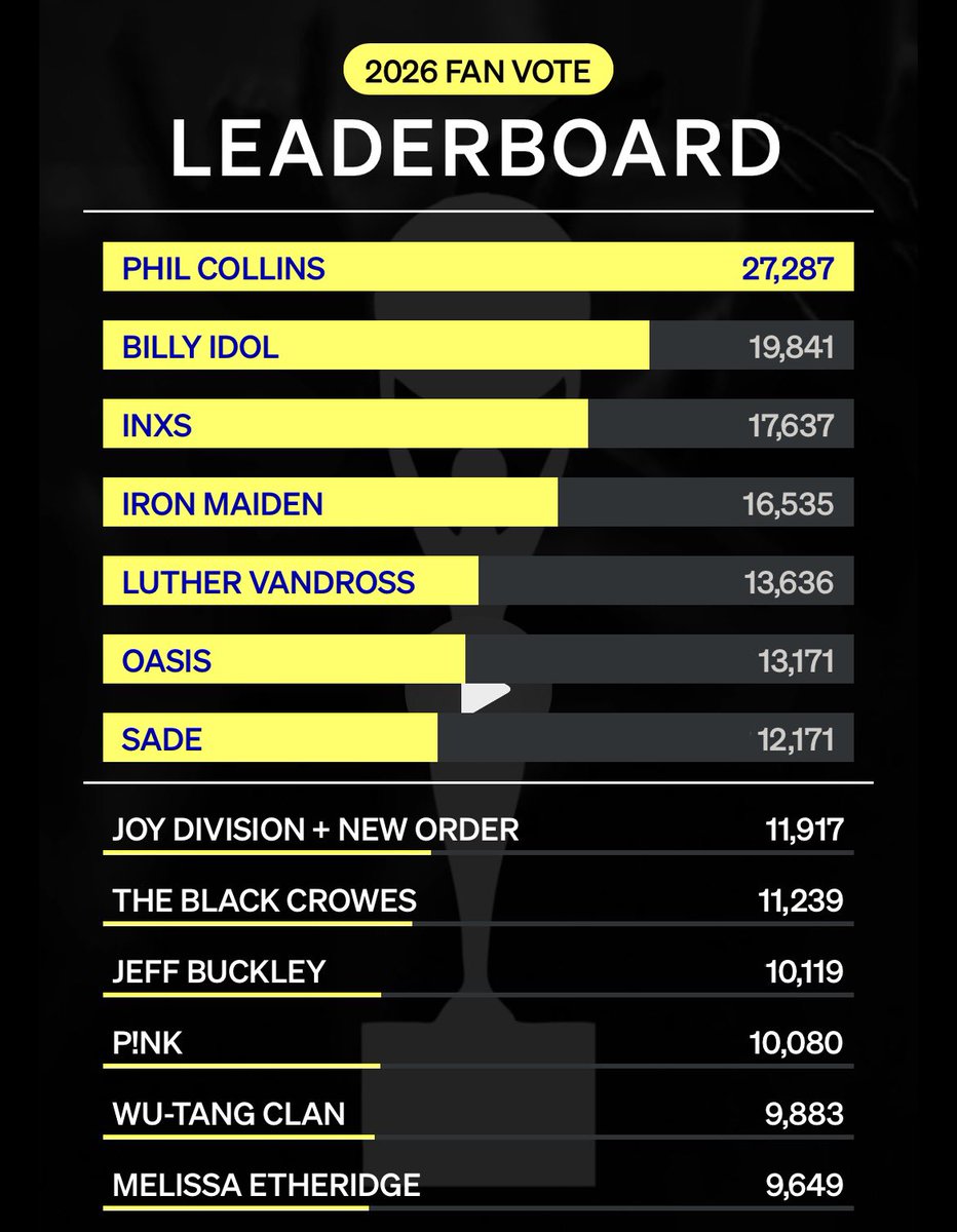 Oasis Podcast tweet media