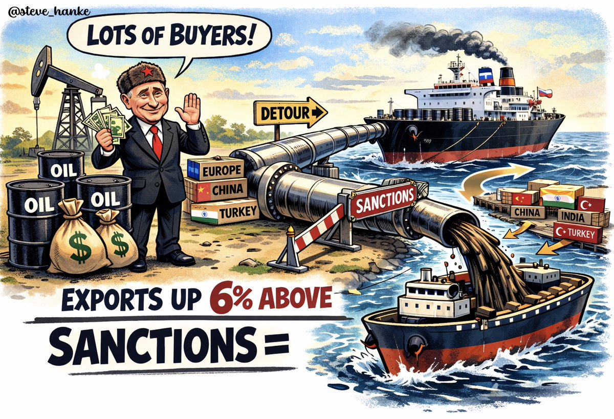 Is Russia exporting more oil now that it was before the Russo-Ukrainian war?

Contrary to Western propaganda, the answer is YES.

Russian crude export volumes are 6% above ‌pre-invasion levels.

SANCTIONS = NEVER WORK.
