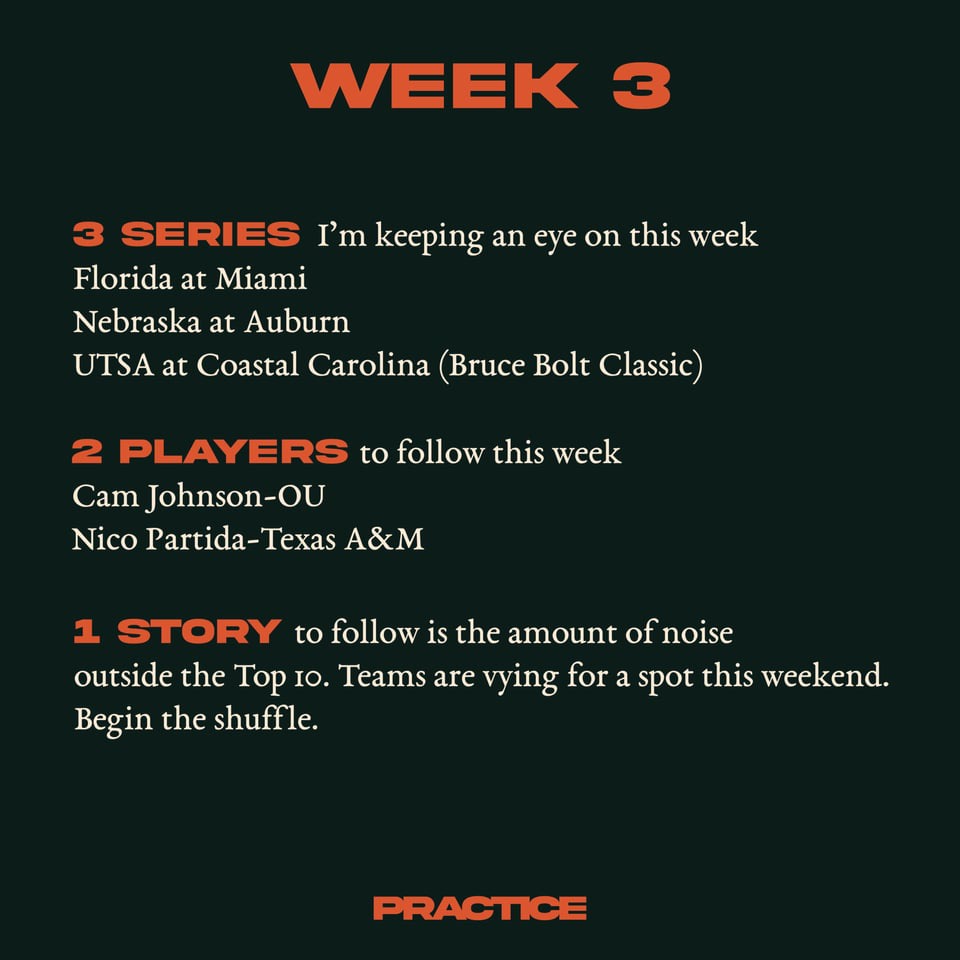 Practice tweet media