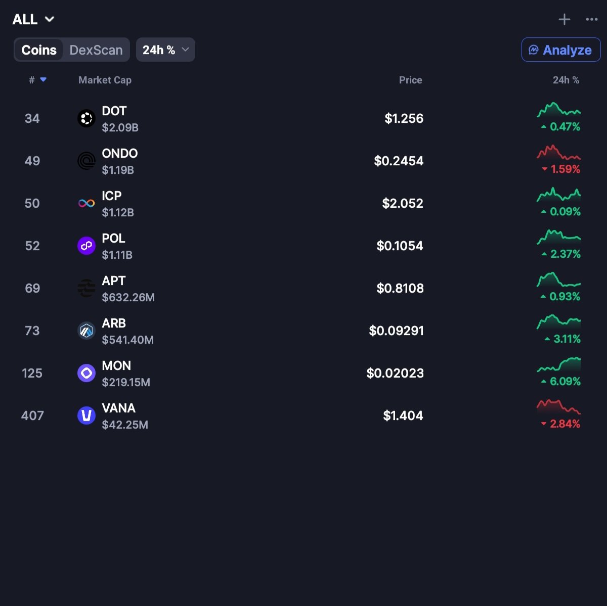 Sumeru Dutta Banik 🇮🇳 tweet media