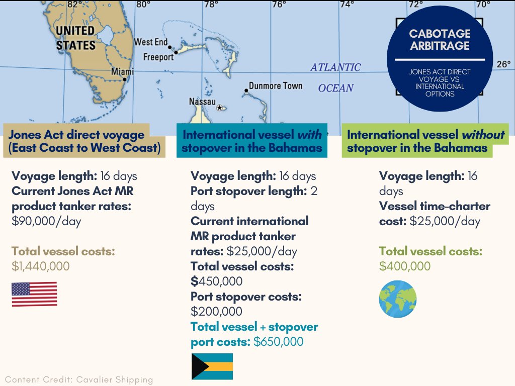 James Lightbourn tweet media