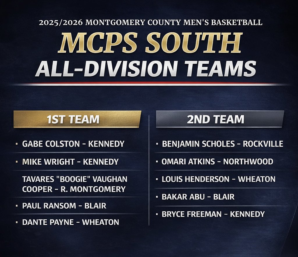 MoCo Hoops tweet media