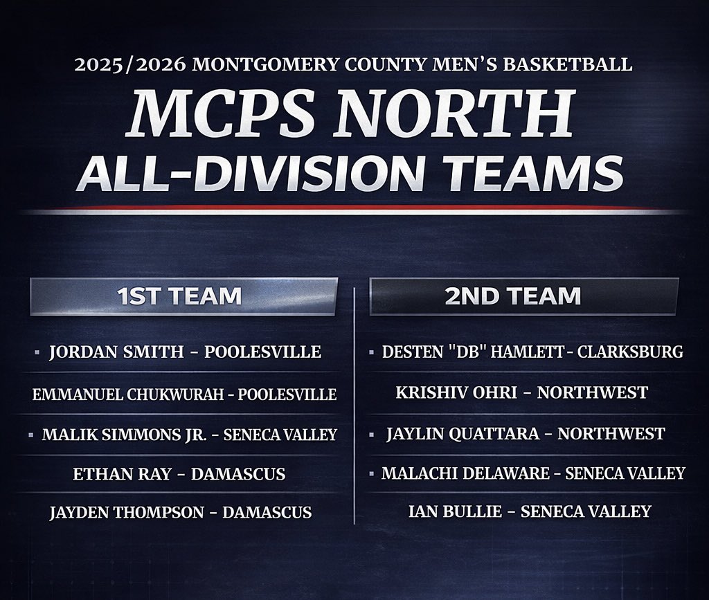 MoCo Hoops tweet media