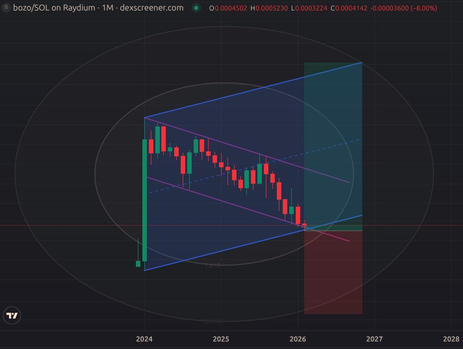 hello you quant 🦷 tweet media