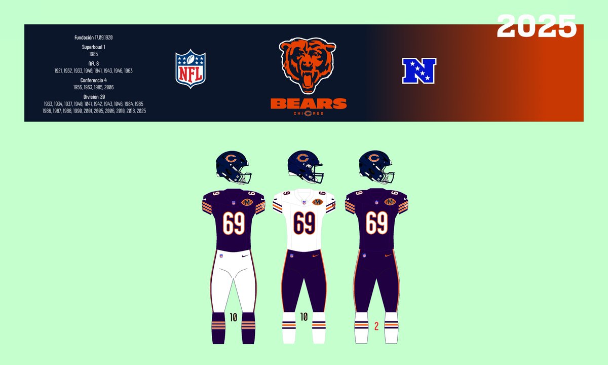 XabiValencia's tweet photo. La temporada 2025-2026 llegó a su fin y estas son las láminas de la combinación de uniformes, con las veces que han utilizado cada uno, de las 32 franquicias por divisiones. Terminamos con la NFC Norte. https://t.co/3tdo4hC7dd