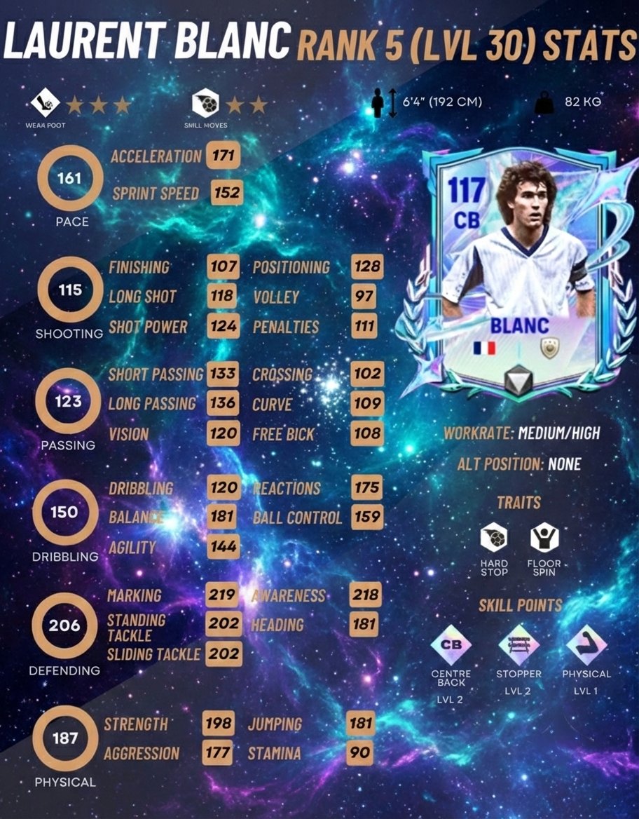 𝔽𝕌𝕋𝕌ℝ𝔼 𝕊𝕋𝔸ℝ 
LAURENT BLANC MAX STATS 🔥👀 
#FCMobile #fcmobile26 <a href="/EASFCMOBILE/">EA SPORTS FC MOBILE</a>