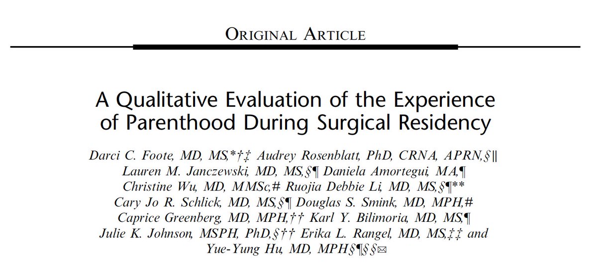 Annals of Surgery tweet media