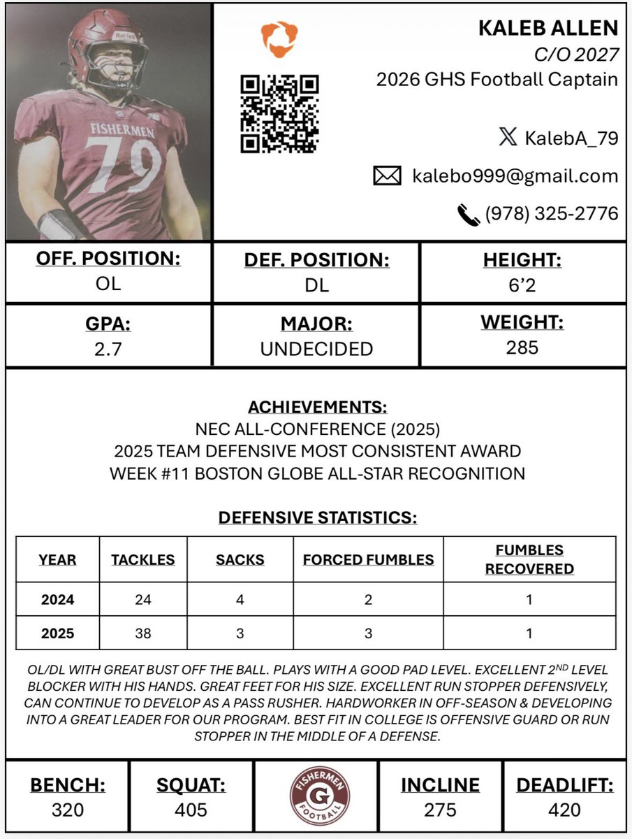 Gloucester Fishermen Football tweet media
