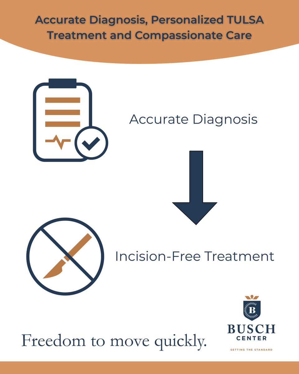 Busch Center tweet media