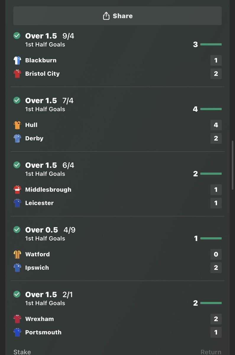 SCFC94's tweet photo. Last nights 95/1 acca landed 💥💥

Here’s tonight fancy. @40/1
&amp; a 4 fold that I fancy 👍🏼 #BettingTips #Tips #letswin https://t.co/OFO78nPuDr
