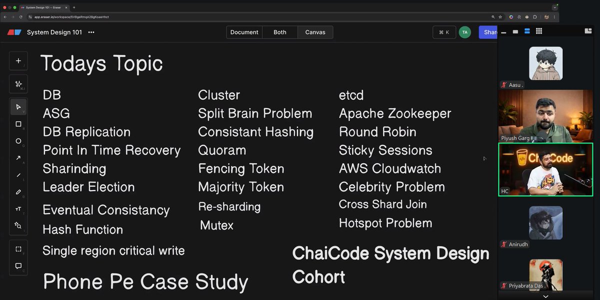 #2 𝗦𝗬𝗦𝗧𝗘𝗠 𝗗𝗘𝗦𝗜𝗚𝗡

Deep dive session today.

Covered core distributed system concepts, celebrity problem, and practical case study.

#ChaiCode #SystemDesign