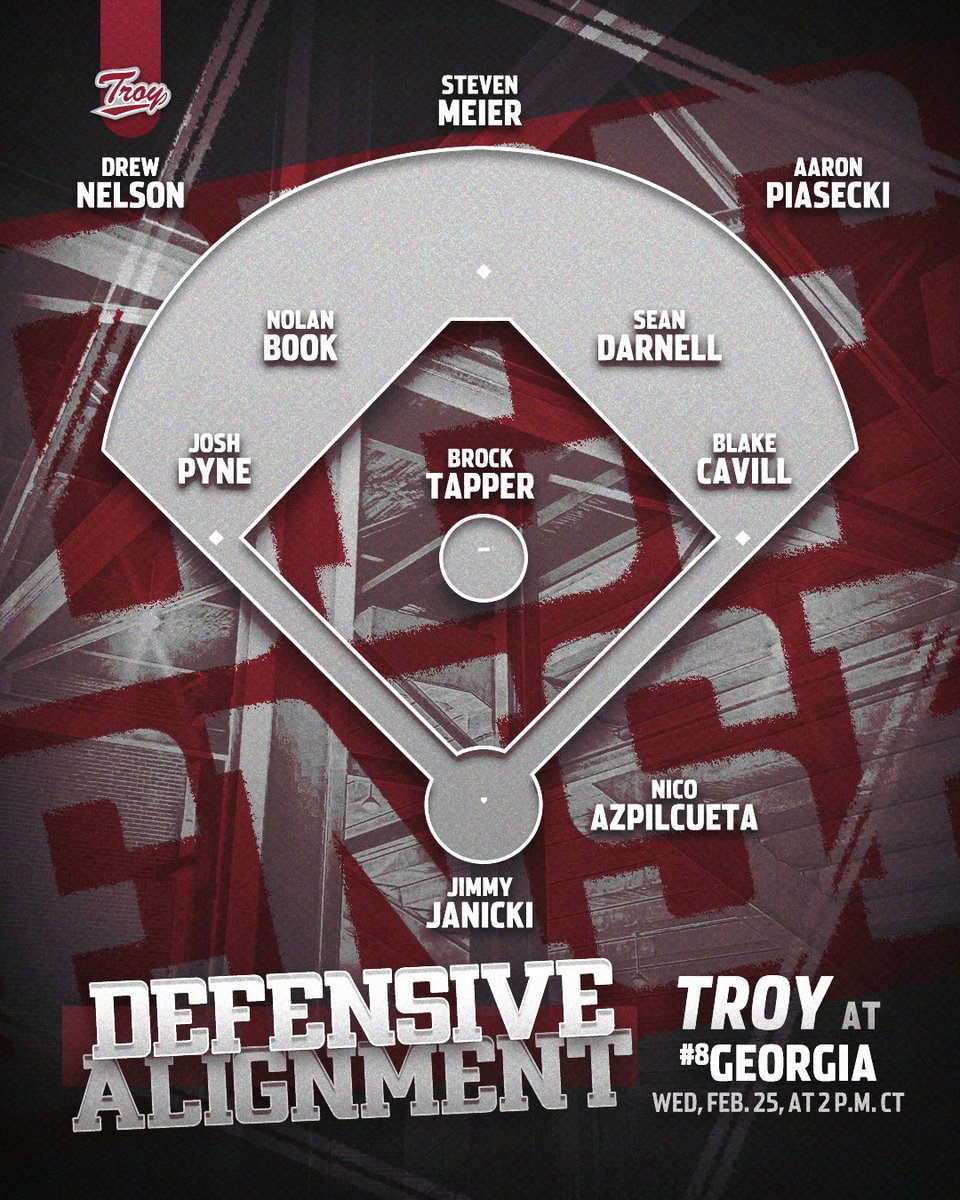 Troy Baseball ⚔️ tweet media